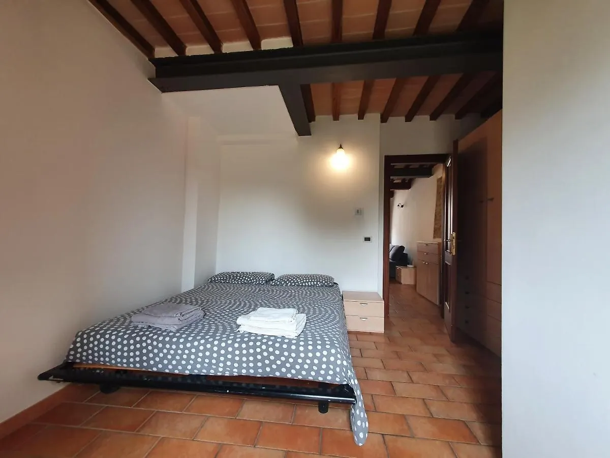 Casa Grimana Appartamento Perugia